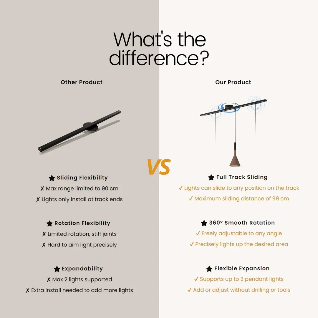 Morris 360° Rotatable Movable Ceiling Rail for Pendant Lights | Ailampplus