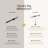 Morris 360° Rotatable Movable Ceiling Rail for Pendant Lights | Ailampplus